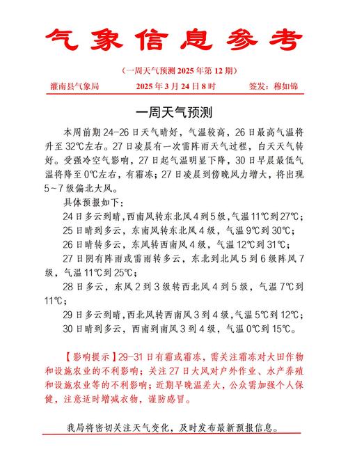 塔城天气预报15天-塔城天气预报一周天气？-第3张图片-德宏生活网