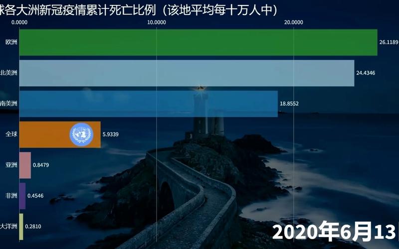 菲律宾疫情疫情数据,菲律宾疫情疫情数据最新-第5张图片-德宏生活网 菲律宾疫情疫情数据,菲律宾疫情疫情数据最新-第5张图片-德宏生活网