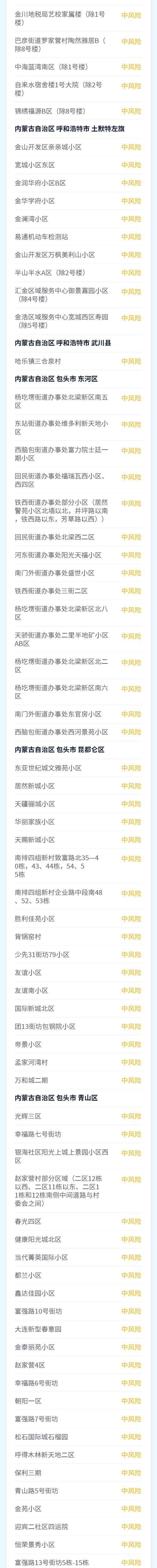 内蒙古疫情风险等级最新,内蒙古疫情风险级别-第4张图片-德宏生活网 内蒙古疫情风险等级最新,内蒙古疫情风险级别-第4张图片-德宏生活网