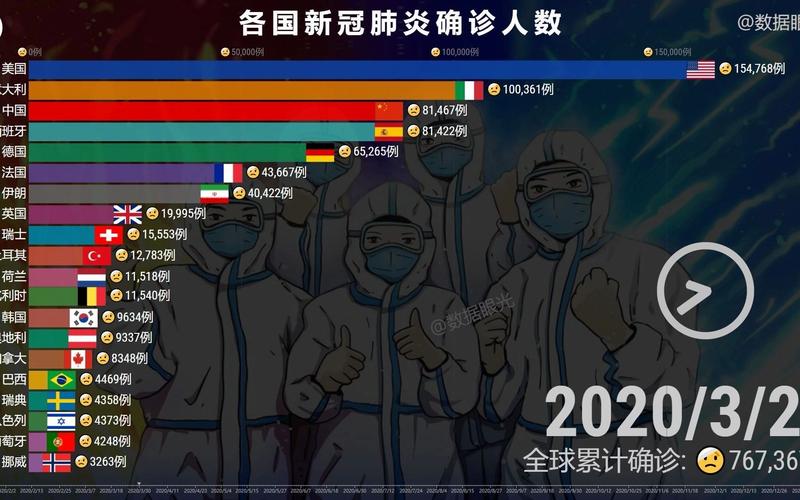 援助意大利抗击疫情_这次疫情意大利对我国的援助-第4张图片-德宏生活网