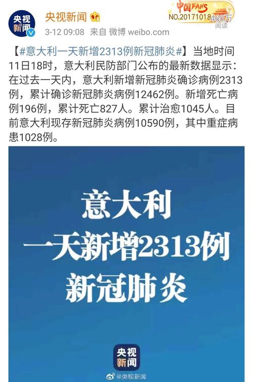 意大利疫情那么严重_意大利疫情那么严重怎么办-第6张图片-德宏生活网 意大利疫情那么严重_意大利疫情那么严重怎么办-第6张图片-德宏生活网