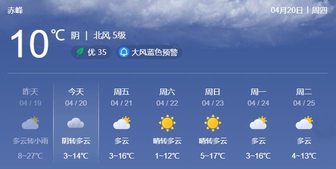 赤峰天气预报15天-赤峰天气预报15天查询百度地图？-第1张图片-德宏生活网