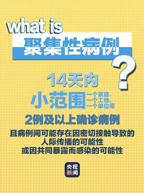 成都疫情12315-成都疫情最新情况今日新增？-第5张图片-德宏生活网