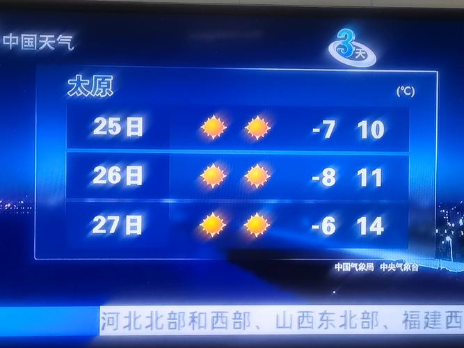 明港天气预报一周天气_明港最新消息-第2张图片-德宏生活网