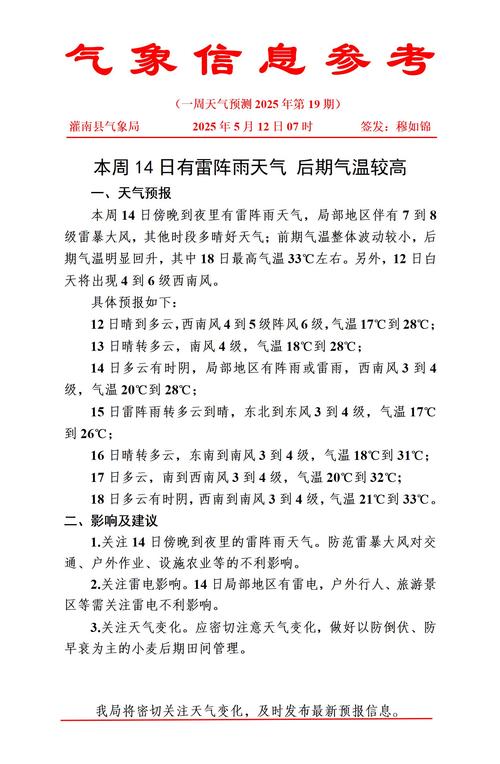 明港天气预报一周天气_明港最新消息-第5张图片-德宏生活网