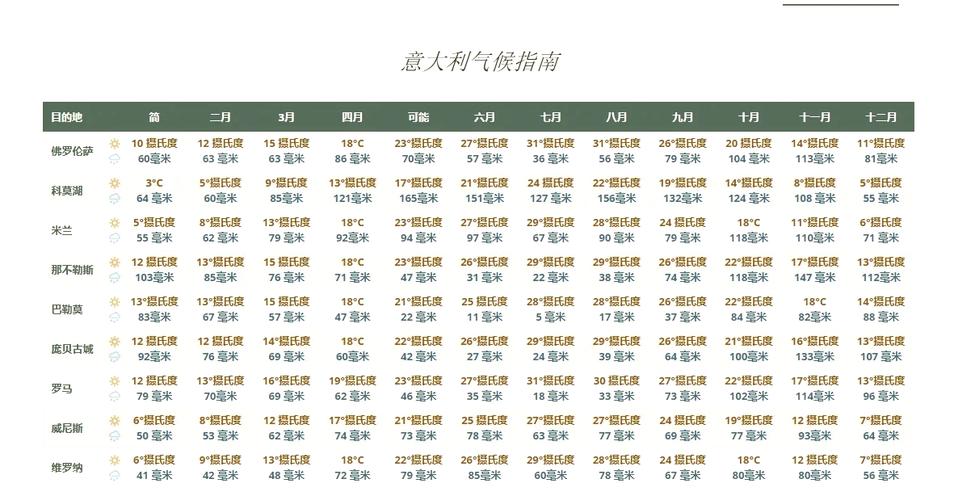 五一天气温度冰岛疫情,五一天气温度冰岛疫情严重吗-第3张图片-德宏生活网 五一天气温度冰岛疫情,五一天气温度冰岛疫情严重吗-第3张图片-德宏生活网