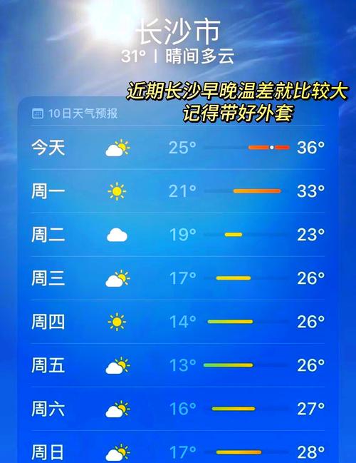 永州冷水滩天气预报-永州冷水滩天气预报最新?-第5张图片-德宏生活网 永州冷水滩天气预报-永州冷水滩天气预报最新?-第5张图片-德宏生活网