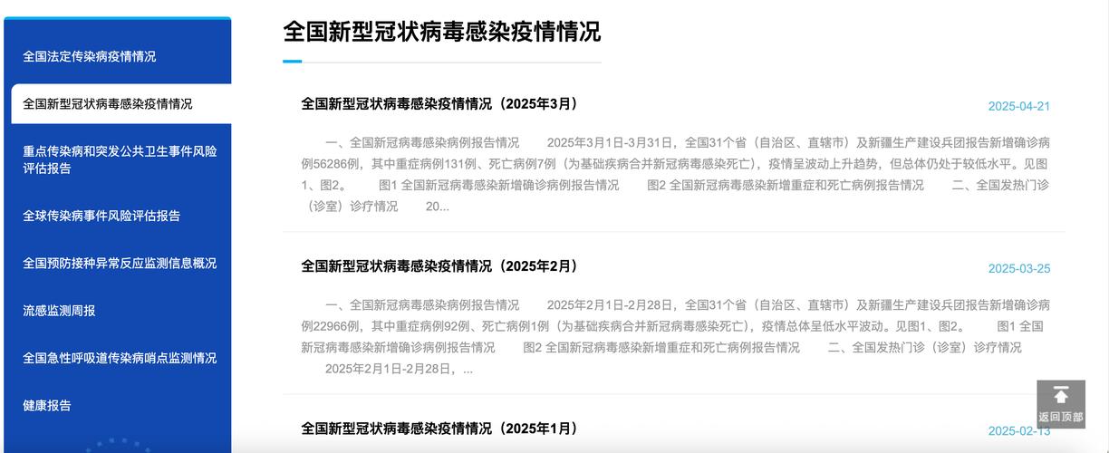 疫情情况中国疫情情况，中国疫情情况报告-第3张图片-德宏生活网