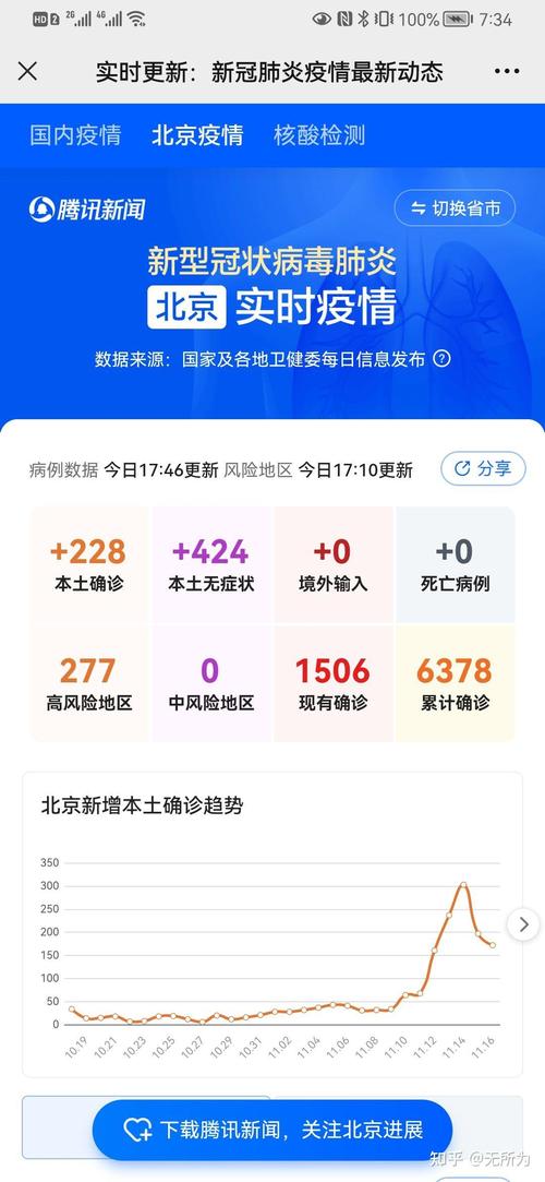 疫情情况中国疫情情况，中国疫情情况报告-第4张图片-德宏生活网