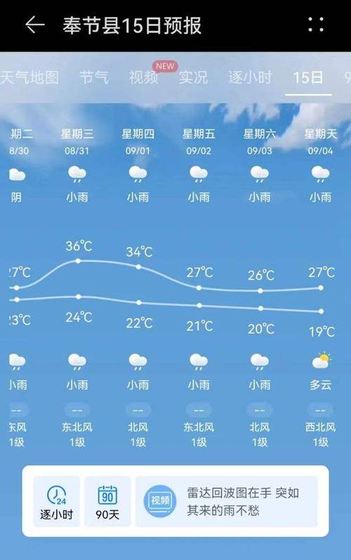 奉节天气预报一周_奉节天气预报一周15天查询结果-第3张图片-德宏生活网