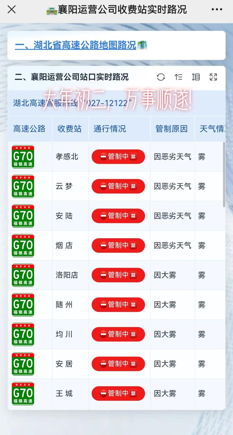 费县的天气预报-费县的天气预报15天查询结果？-第1张图片-德宏生活网