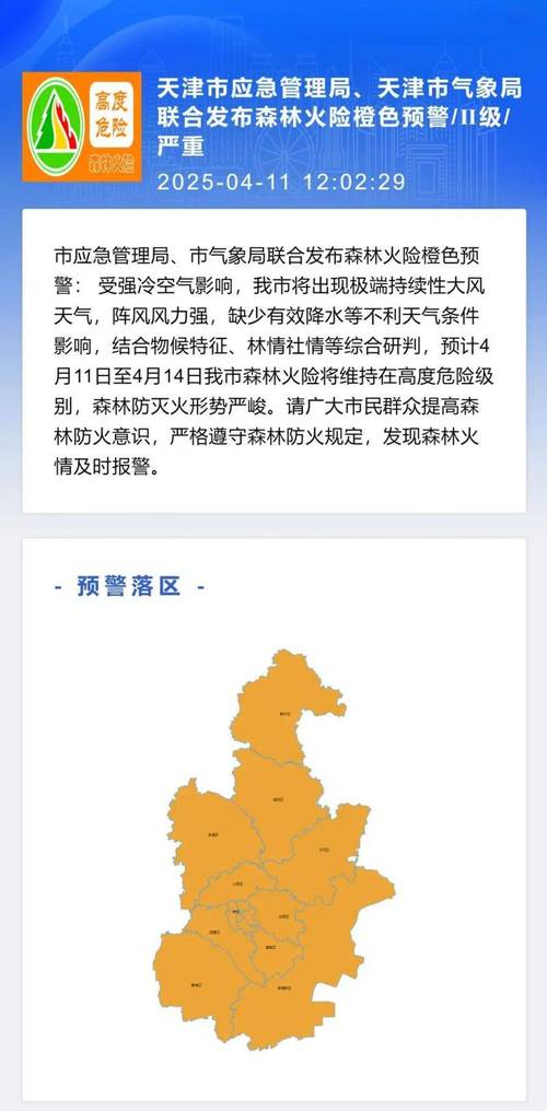 黄骅市天气预报，河北省黄骅市天气预报-第1张图片-德宏生活网