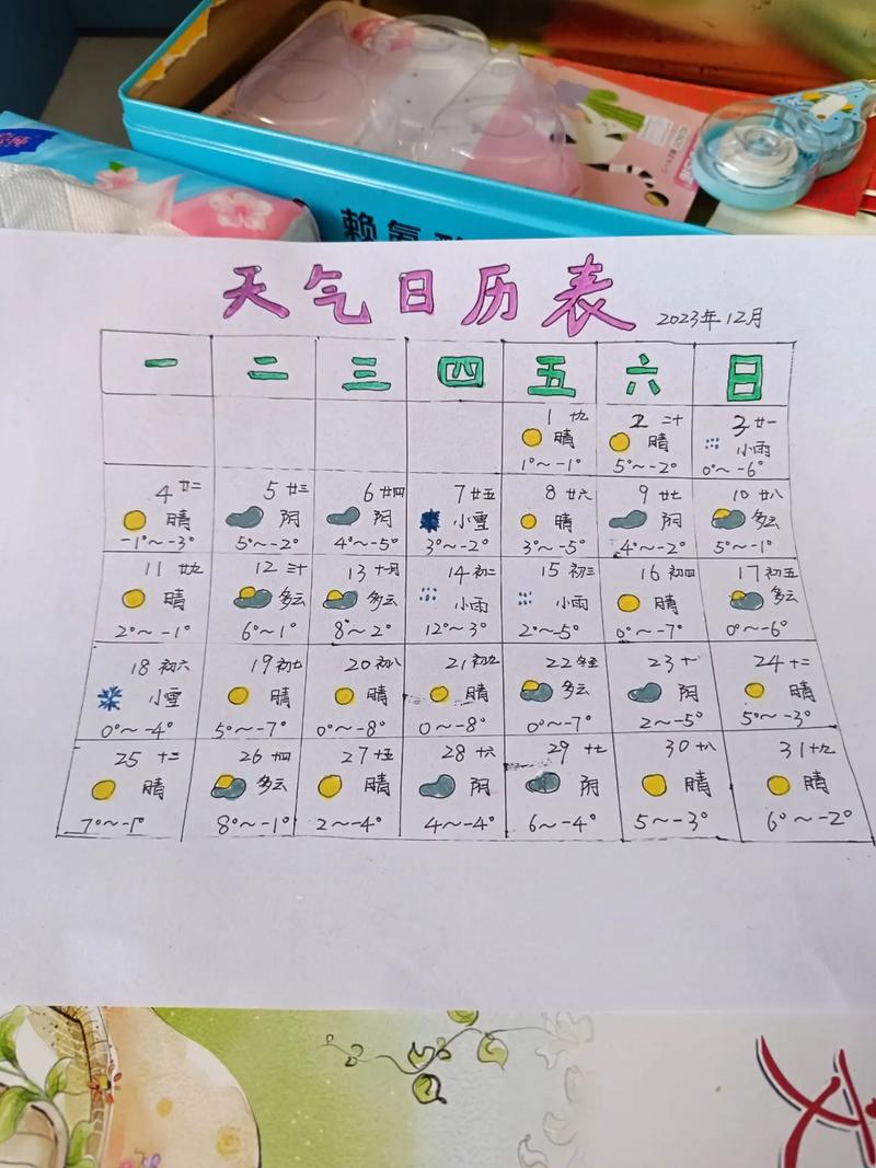 天气预报的图片_天气预报的图片大全图 标志-第1张图片-德宏生活网 天气预报的图片_天气预报的图片大全图 标志-第1张图片-德宏生活网