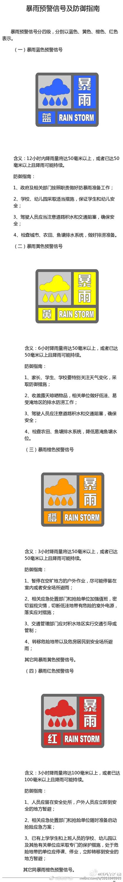 天气预报的图片_天气预报的图片大全图 标志-第2张图片-德宏生活网 天气预报的图片_天气预报的图片大全图 标志-第2张图片-德宏生活网