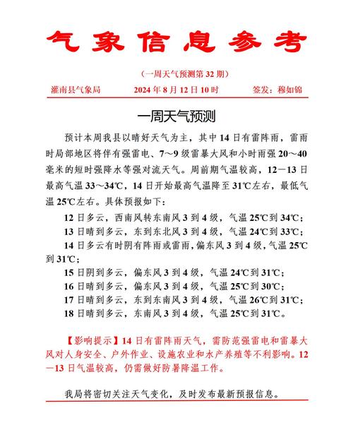 宝丰天气预报15天_宝丰预报天气十五天-第4张图片-德宏生活网