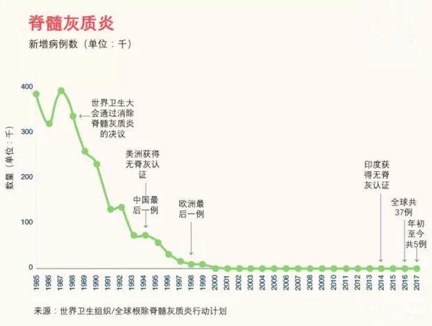 上海疫情发布疫情源头_上海疫情溯源取得新进展-第1张图片-德宏生活网