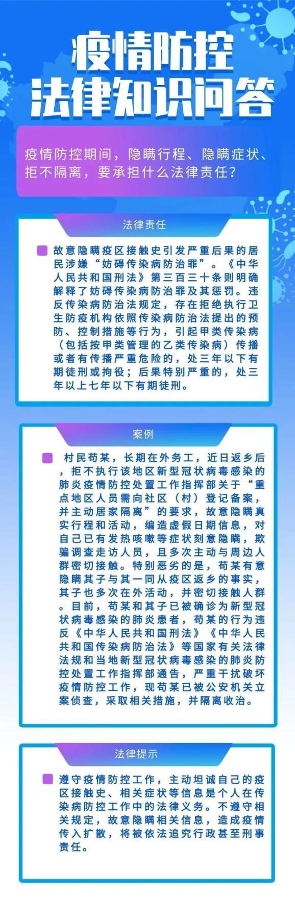 疫情期间不上报疫情的人_疫情没上报有被判刑的吗-第3张图片-德宏生活网