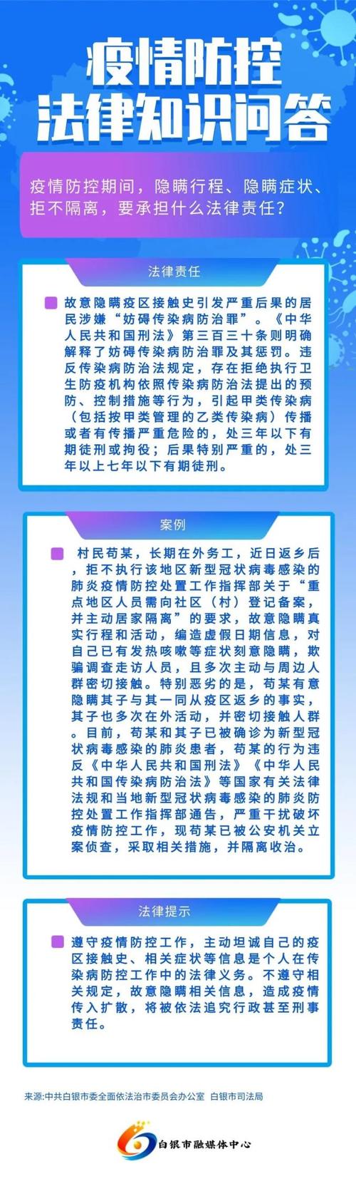 疫情期间不上报疫情的人_疫情没上报有被判刑的吗-第4张图片-德宏生活网