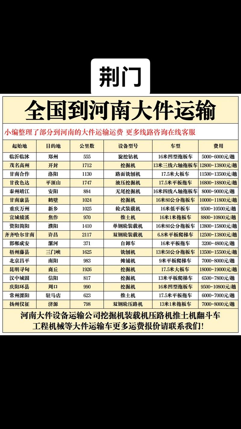 湖北荆门天气预报15_湖北荆门天气预报15天-第1张图片-德宏生活网