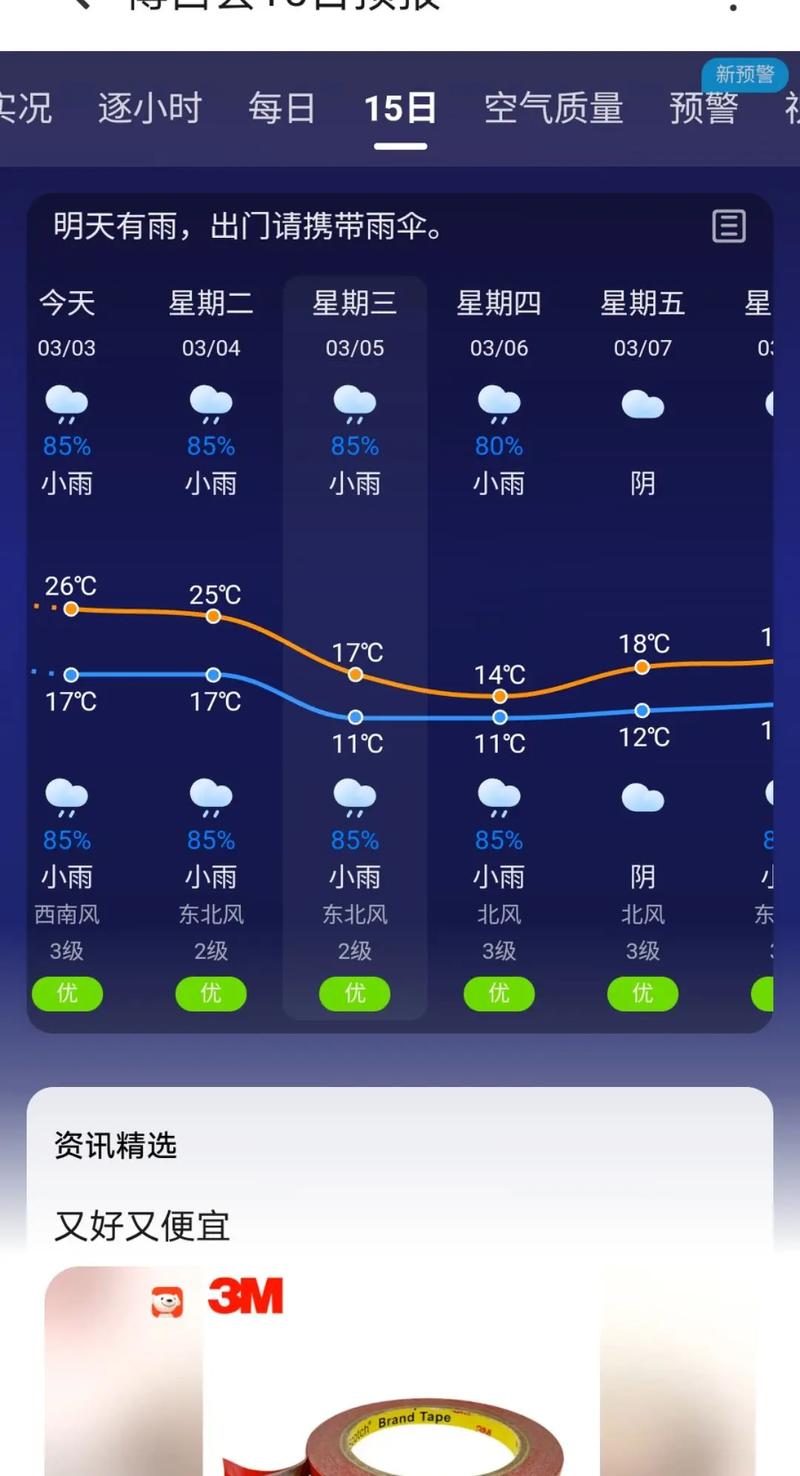 明仕田园天气预报_明仕田园天气预报15天-第1张图片-德宏生活网