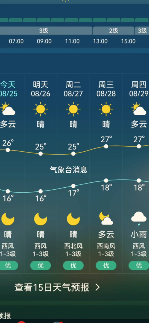 昆明近期天气预报_昆明近一个月天气预报-第2张图片-德宏生活网