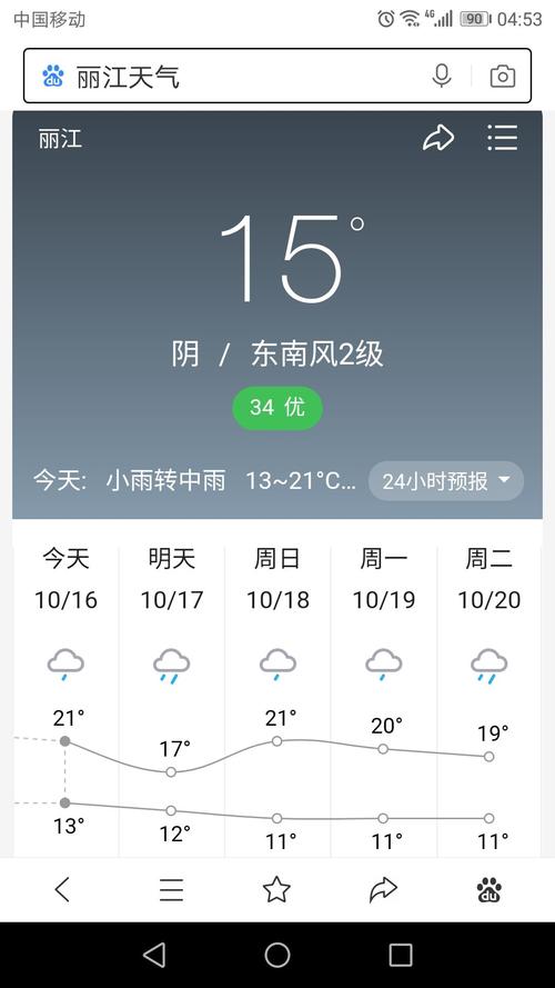 昆明近期天气预报_昆明近一个月天气预报-第4张图片-德宏生活网