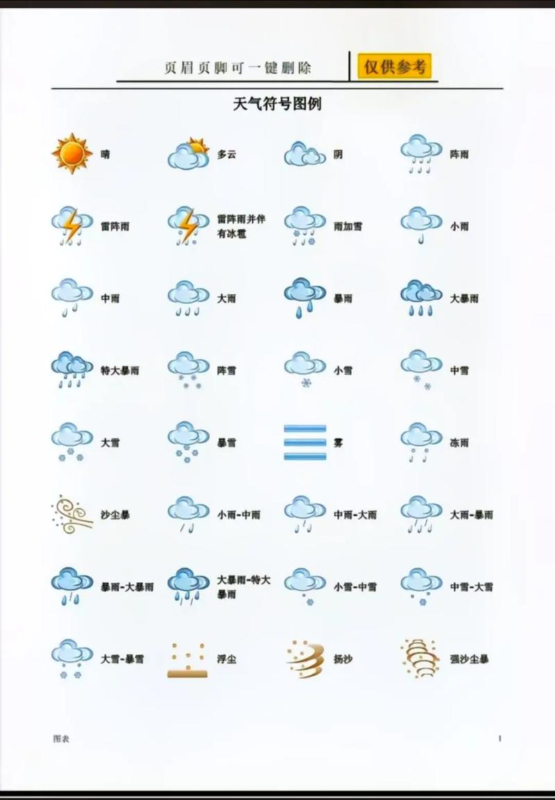 神农架天气预报15天-神农架天气预报20天气预报？-第1张图片-德宏生活网