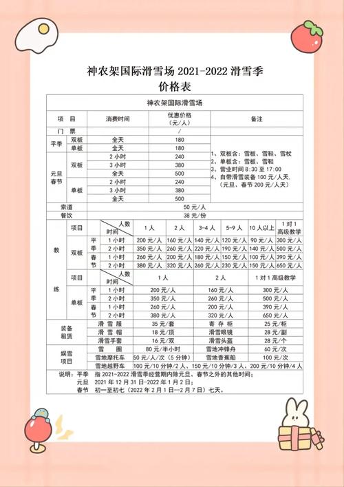 神农架天气预报15天-神农架天气预报20天气预报？-第4张图片-德宏生活网
