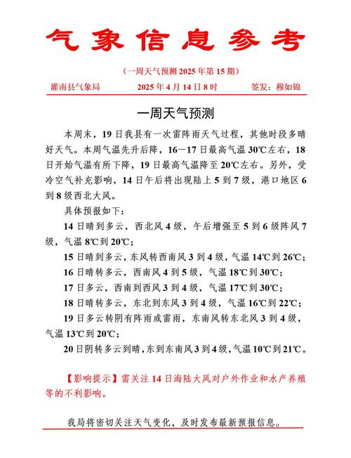 信阳新县天气预报，信阳新县天气预报30天-第4张图片-德宏生活网