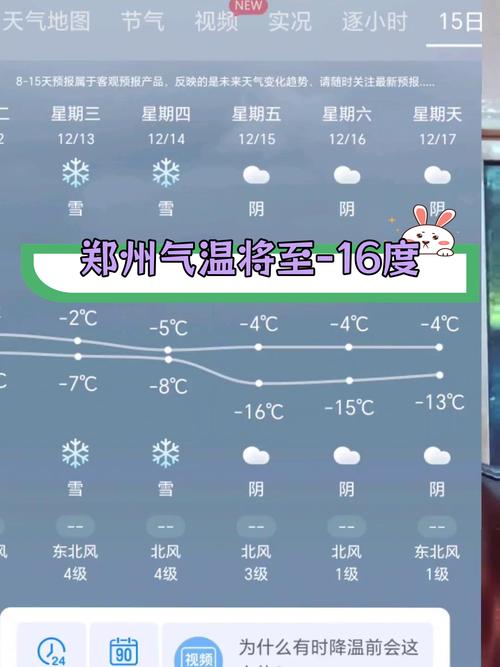 郑州未来40天天气预报-河南迎来大暴雨天气？-第4张图片-德宏生活网
