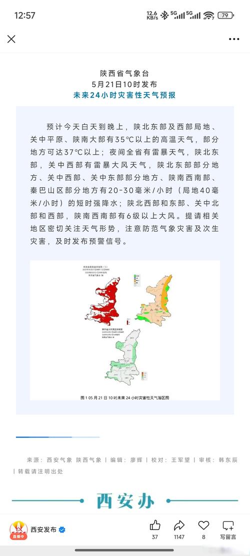 钟楼天气预报,常州钟楼天气预报-第2张图片-德宏生活网 钟楼天气预报,常州钟楼天气预报-第2张图片-德宏生活网