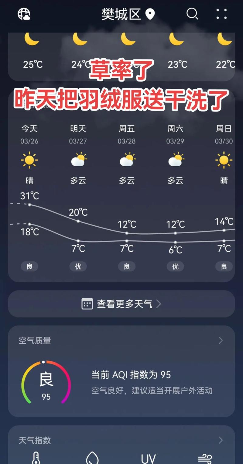 谷城天气预报，谷城天气预报当地15天查询结果-第5张图片-德宏生活网