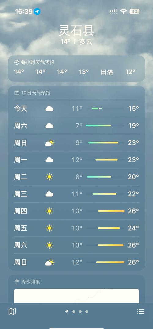 淄博淄川天气预报-淄博淄川天气预报一周？-第5张图片-德宏生活网