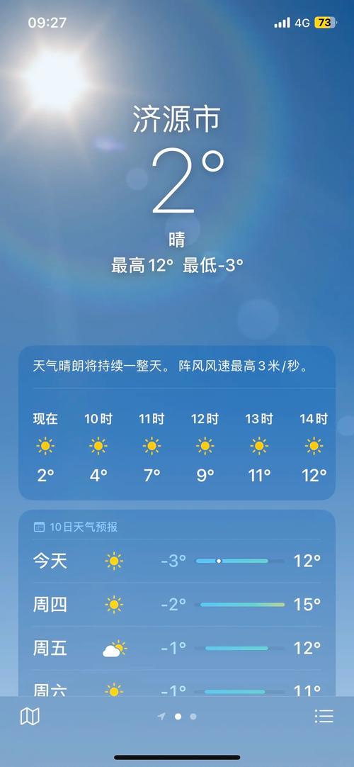 安徽阜阳太和天气预报_安徽阜阳太和天气预报30天-第3张图片-德宏生活网