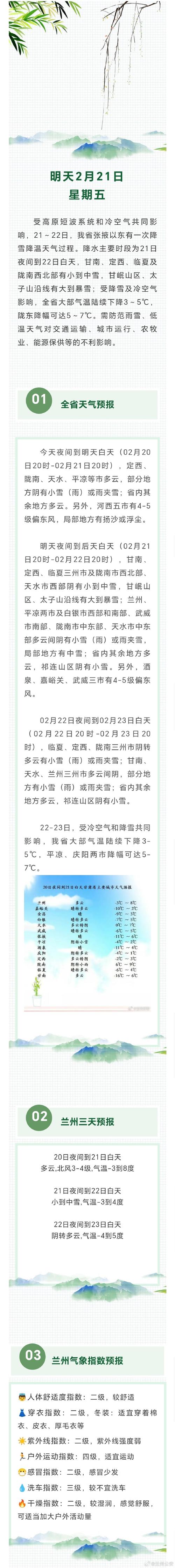 嘉峪关天气预报，敦煌天气预报-第1张图片-德宏生活网