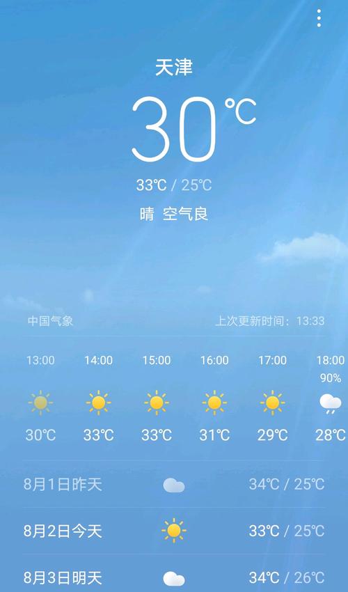 天津滨海天气预报_天津滨海天气预报今明后三天-第3张图片-德宏生活网