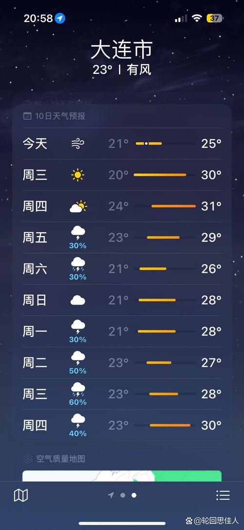 七日内天气预报-青岛七日内天气预报?-第3张图片-德宏生活网 七日内天气预报-青岛七日内天气预报?-第3张图片-德宏生活网