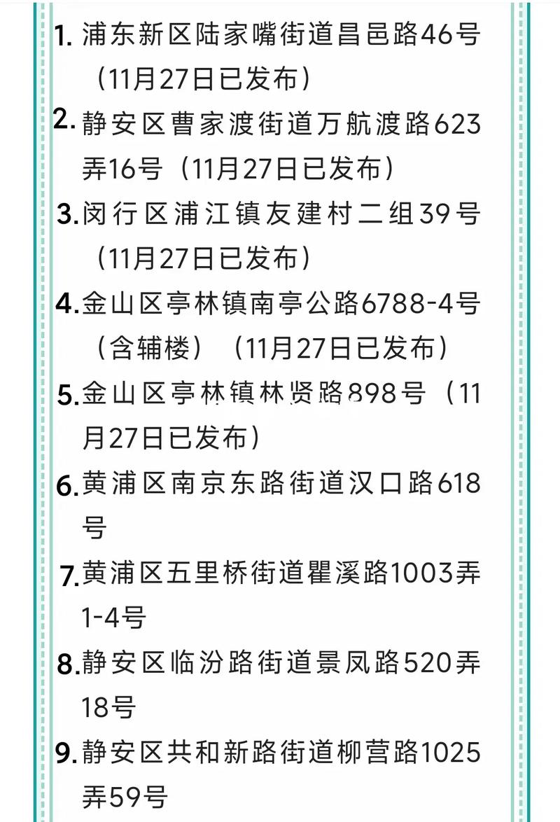 疫情感染地级市疫情图-疫情感染地区分布图？-第2张图片-德宏生活网