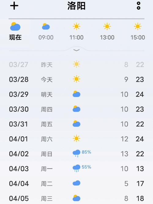 问天网天气预报_问天网天气预报扬州-第2张图片-德宏生活网 问天网天气预报_问天网天气预报扬州-第2张图片-德宏生活网
