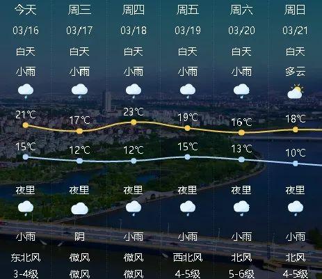 东阳今天天气预报，东阳今天天气预报详情查询表最新-第2张图片-德宏生活网