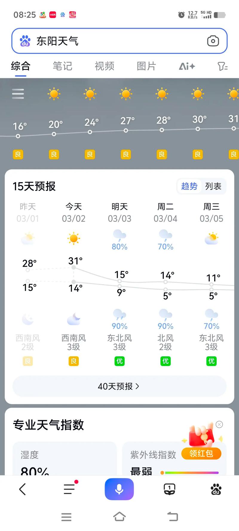 东阳今天天气预报，东阳今天天气预报详情查询表最新-第5张图片-德宏生活网