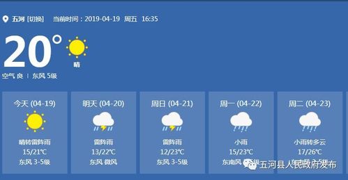 五河县十五天天气预报-五河县十五天天气预报15天？-第2张图片-德宏生活网