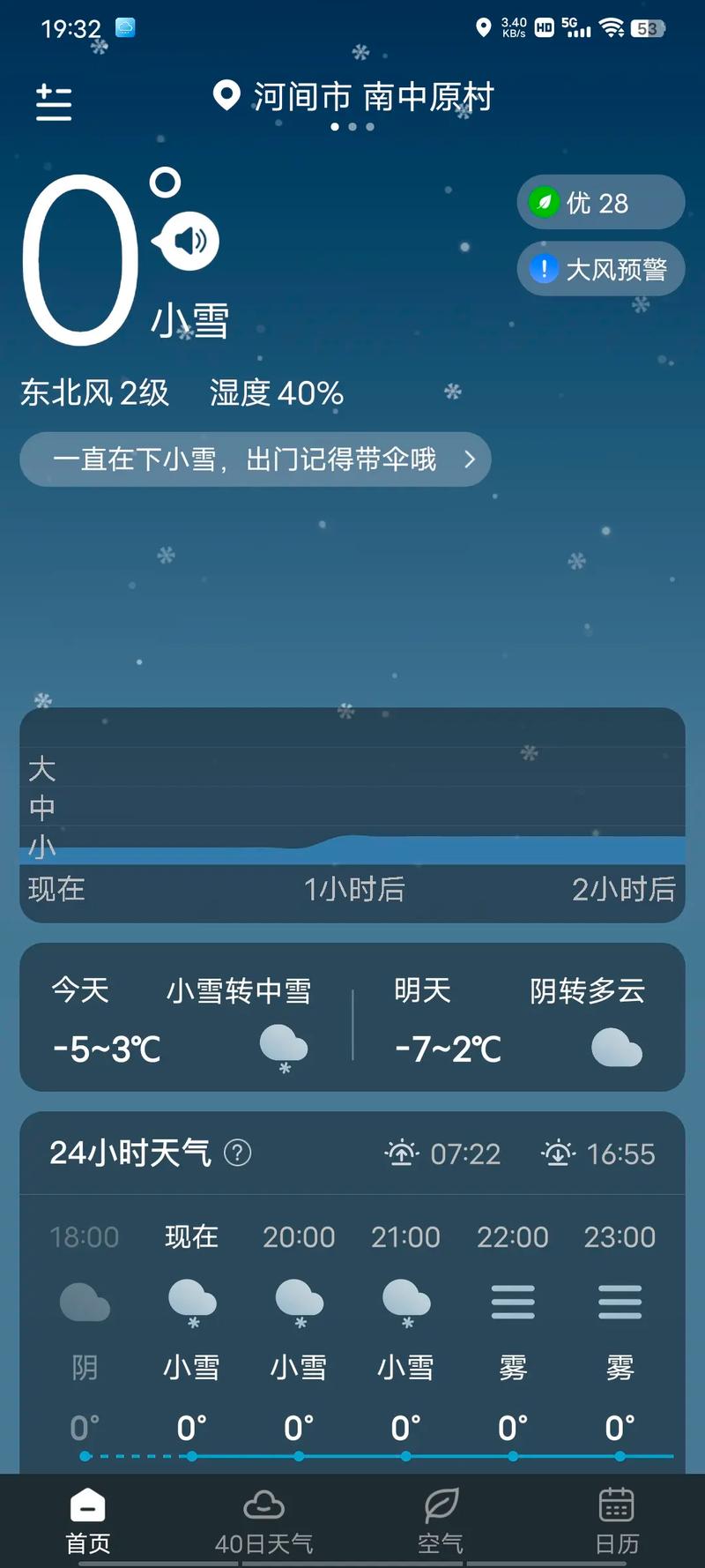 沧州河间天气预报，沧州河间天气预报24小时详情-第5张图片-德宏生活网