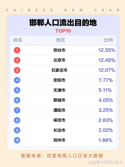 河北邯郸疫情最新情况_河北邯郸新型肺炎疫情最新消息-第5张图片-德宏生活网 河北邯郸疫情最新情况_河北邯郸新型肺炎疫情最新消息-第5张图片-德宏生活网