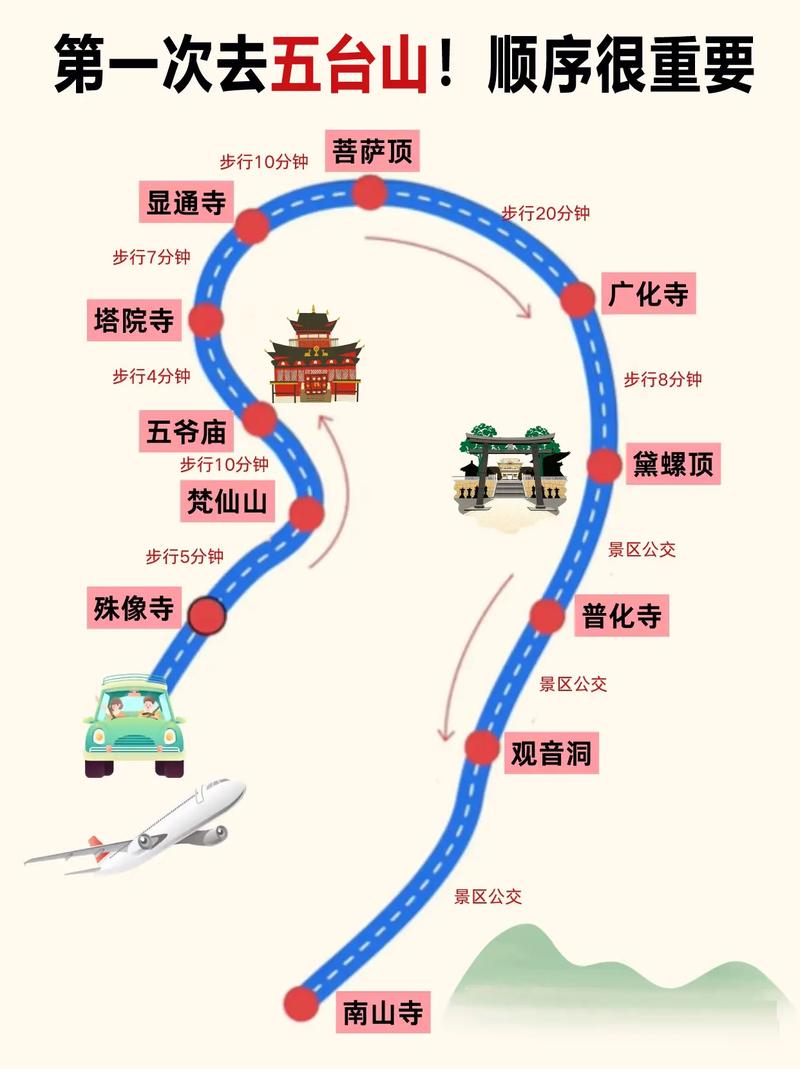 保定顺平天气预报-保定顺平天气预报15天？-第2张图片-德宏生活网