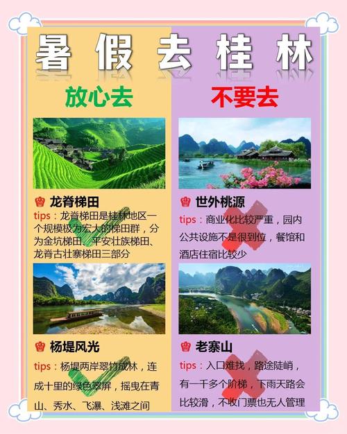 广西阳朔天气预报，广西阳朔天气预报一周 7天查询结果是什么-第2张图片-德宏生活网