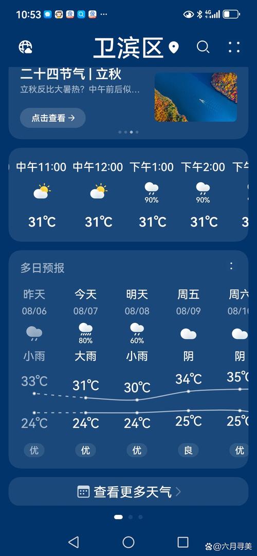河南新乡天气预报,河南新乡天气预报7天-第2张图片-德宏生活网 河南新乡天气预报,河南新乡天气预报7天-第2张图片-德宏生活网