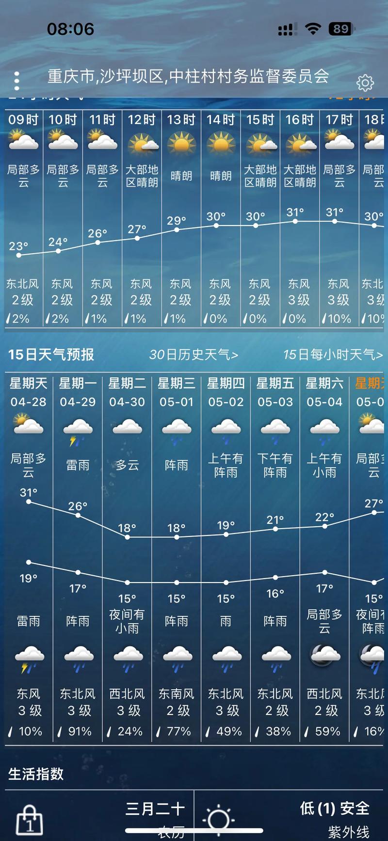 蠡县天气预报-蠡县天气预报今天？-第6张图片-德宏生活网