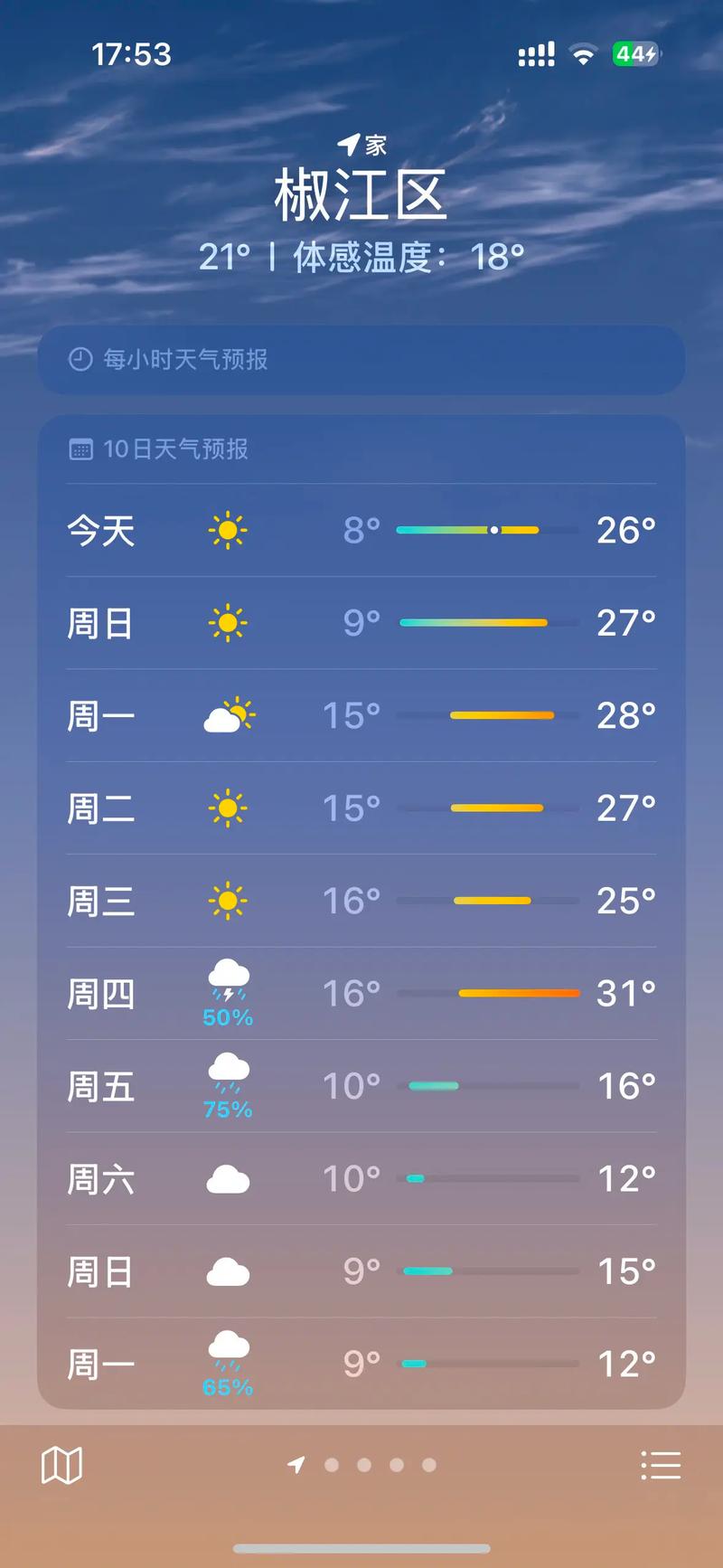 河北保定满城天气预报_保定满城县天气-第6张图片-德宏生活网