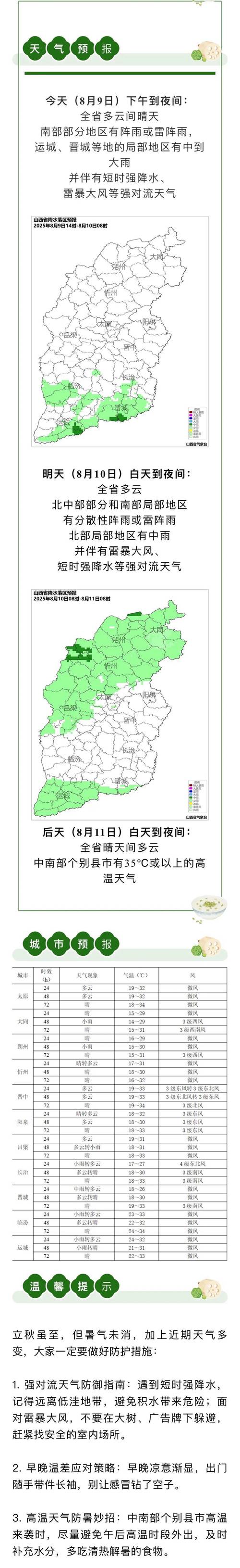 太原天气预报一周7天，太原天气预报一周7天一-第1张图片-德宏生活网
